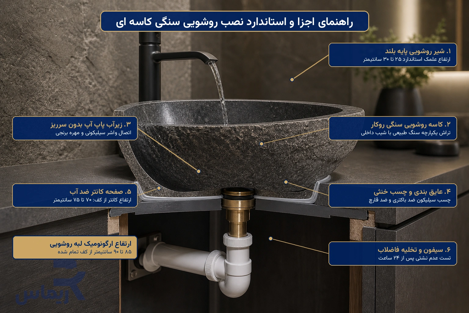تجهیزات و مراحل نصب روشویی سنگی کاسه ای روی کانتر کابینت با اتصالات سیفون و چسب سیلیکون